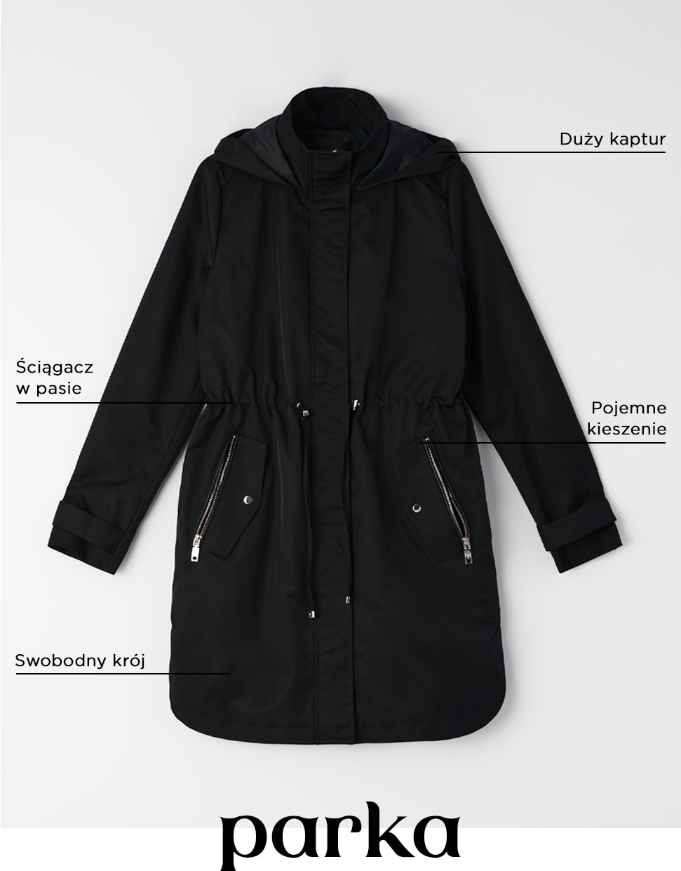 kurtka parka co to? propozycja kurtki w czarnym kolorze