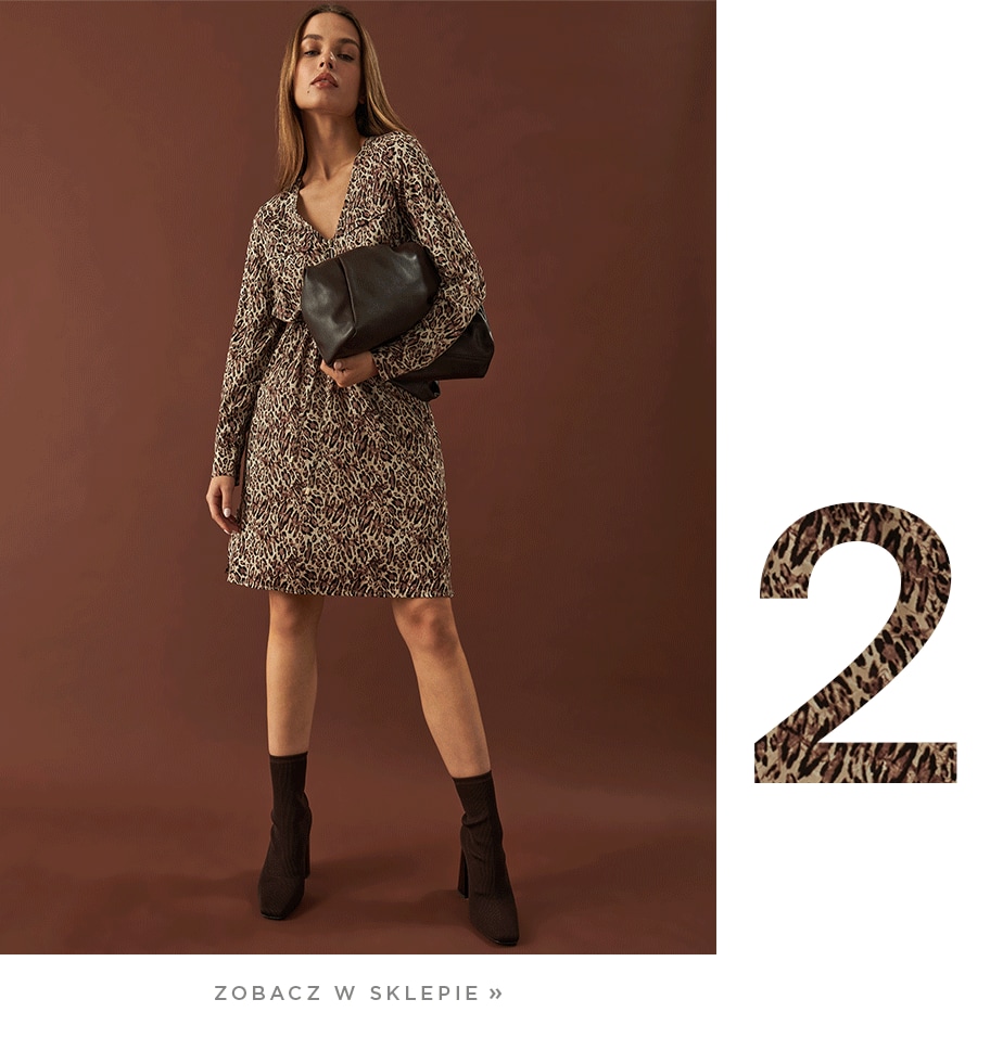 sukienka w panterkę
