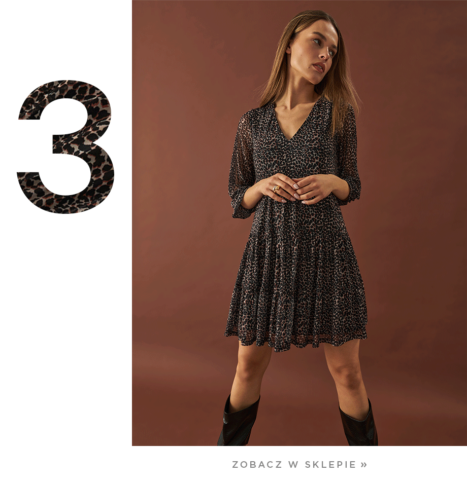 sukienki w panterkę