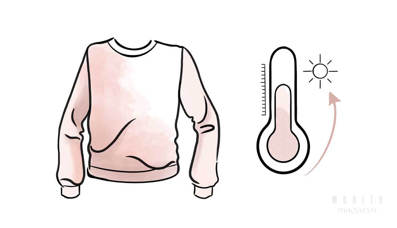 sweter może także sfilcować sie poprzez wysoką temperaturę